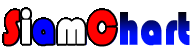 SiamChart